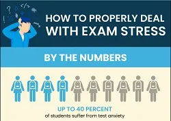 How to Properly Deal with Exam Stress