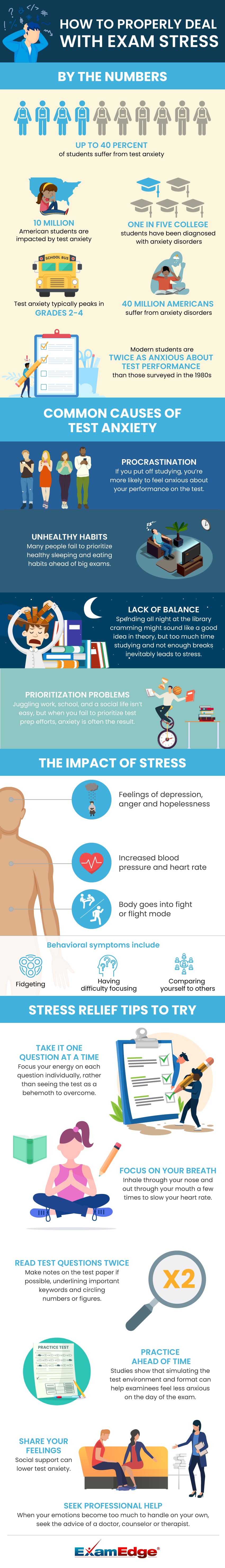 Best Ways to Properly Deal with Exam Stress | Exam Edge